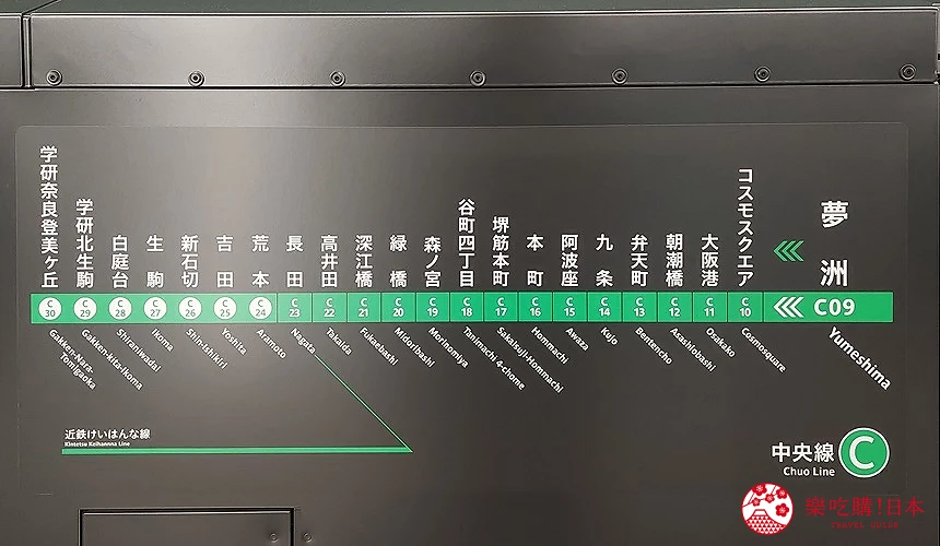 夢洲站為大阪地下鐵中央線的延伸車站