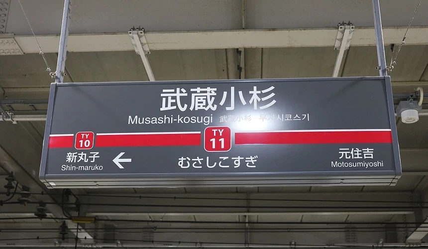 東急電鐵東急線一日券沿線推薦景點武藏小杉車站牌