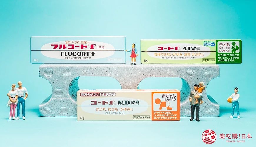 FLUCORTf / 攝影:Chris