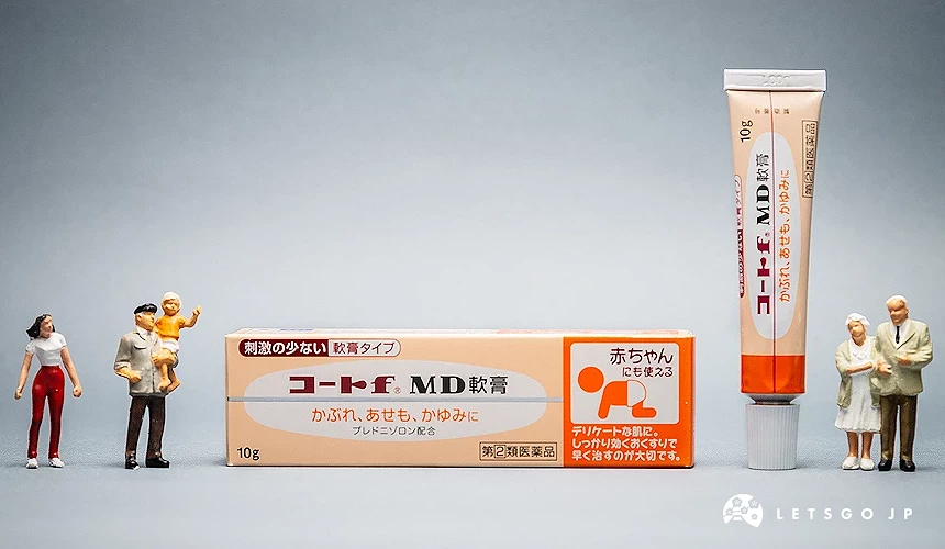 一盒橘色紙盒與藥膏,旁邊有迷你模型