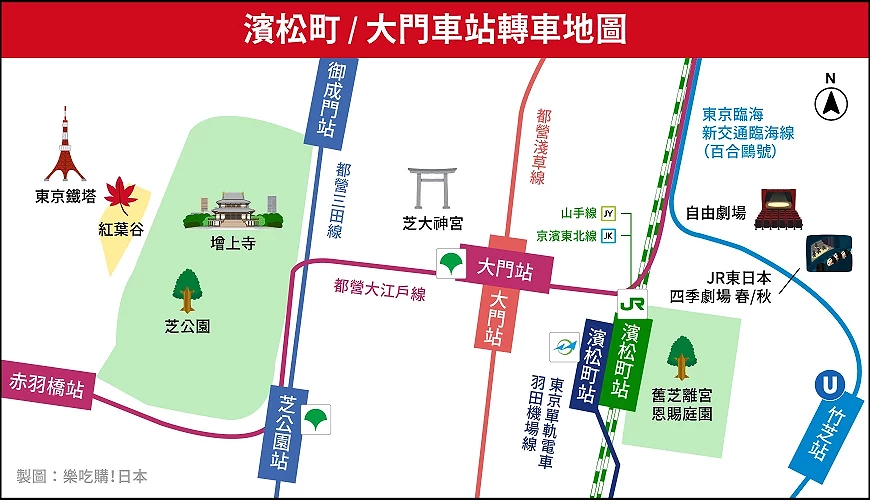 「大門、濱松町」交通轉車地圖