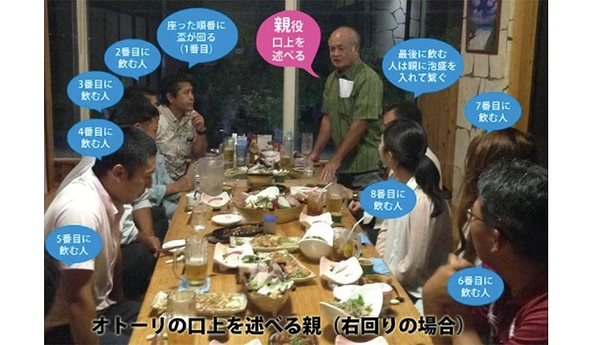 參加者可不能亂喝酒,每個流程環環相扣才是享受「御通」活動最大樂趣