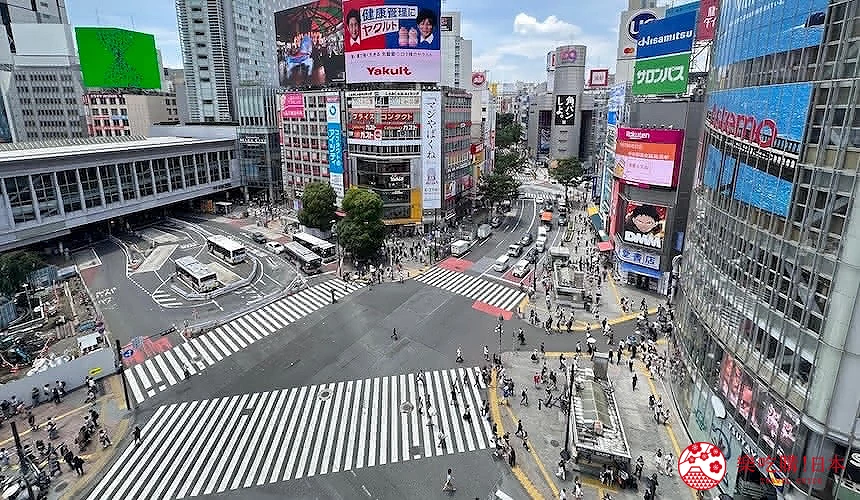 澀谷十字路口與周圍建築