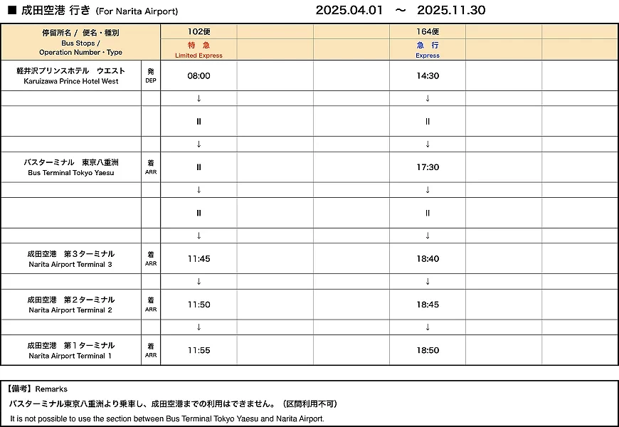 往成田機場巴士班次表