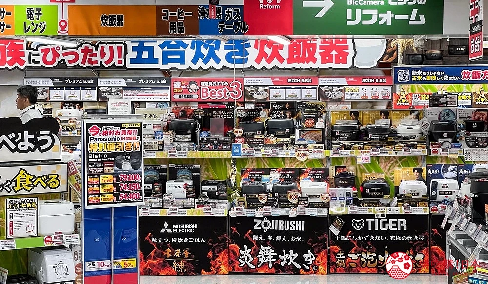 BicCamera有樂町店B1F