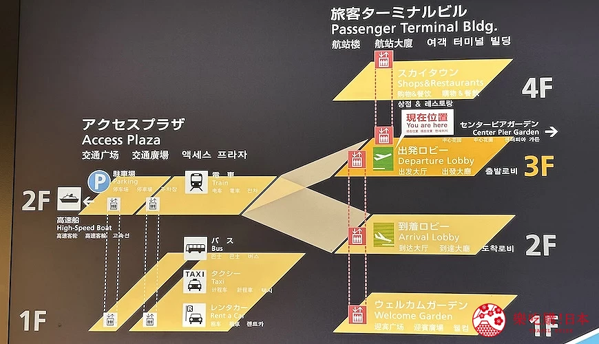 中部國際機場第一航廈樓層地圖