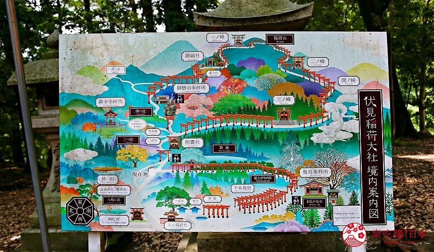 伏見稻荷神社地圖