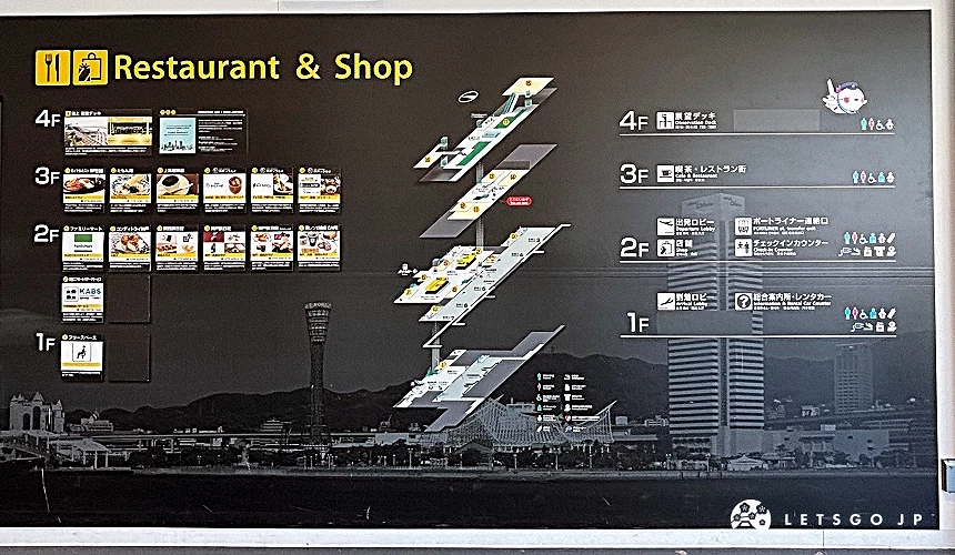 神戶機場第一航廈樓層導覽