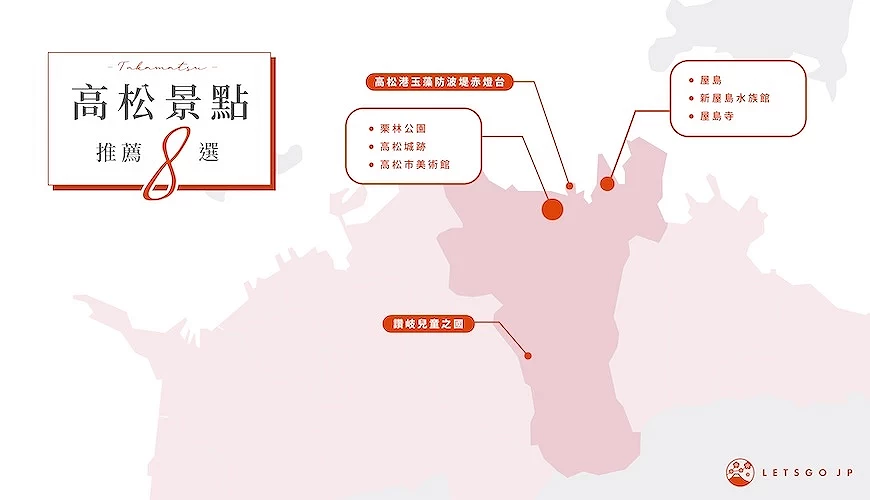 包含8個景點的高松景點地圖圖片