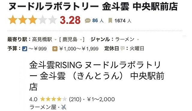 日本美食網站及googlemap評分截圖