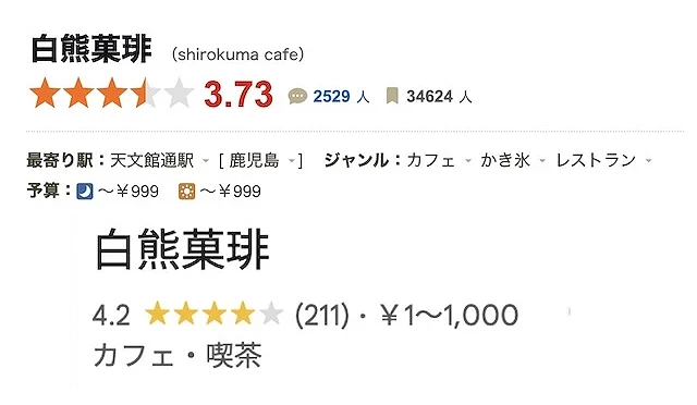 日本美食網站及googlemap評分截圖