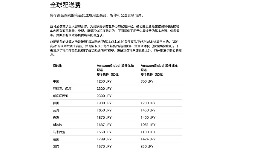 日本亞馬遜全球配送費表格一覽
