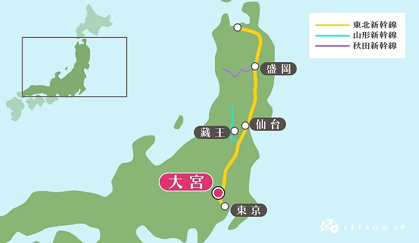 以大宮為起點新幹線路線示意圖