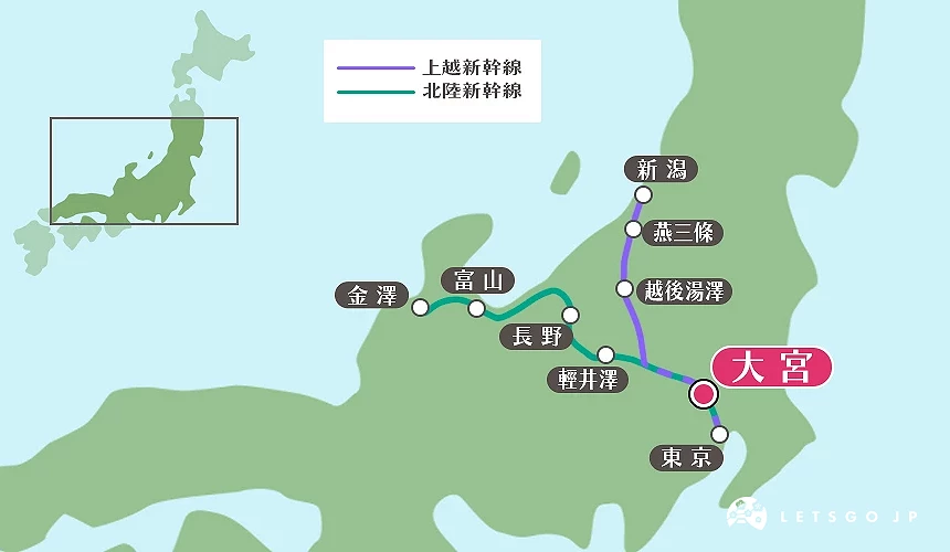 以大宮為起點新幹線路線示意圖