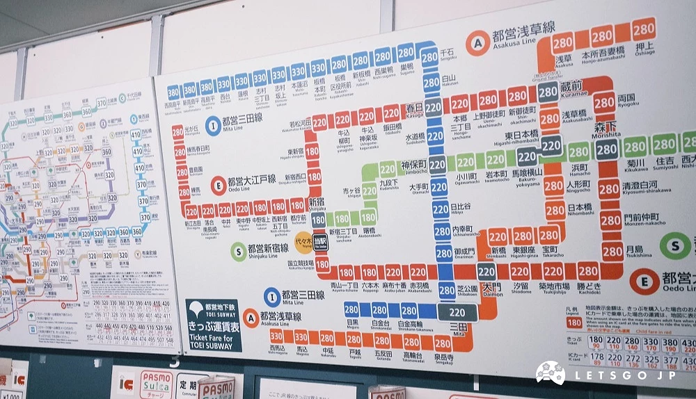 都營地下鐵路線圖