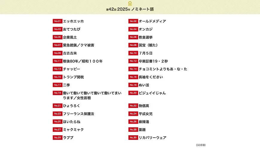 2025 年日本「新語・流行語大賞」候選名單畫面,左右兩欄排列多個以紅色標示編號的流行語詞彙
