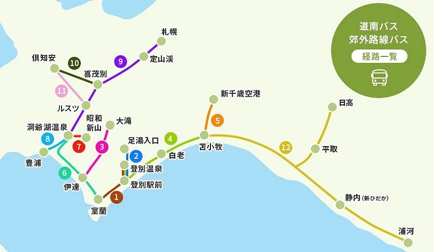 道南巴士路線地圖,顯示新千歲機場、洞爺湖溫泉、登別、室蘭等地之間的巴士連結與主要停靠站