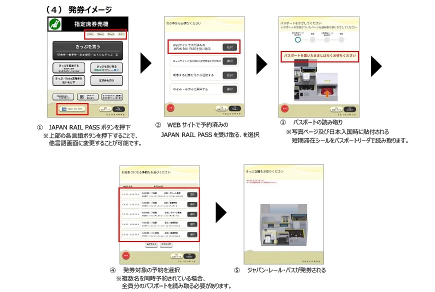 JR東日本2026指定席兌換機兌換流程