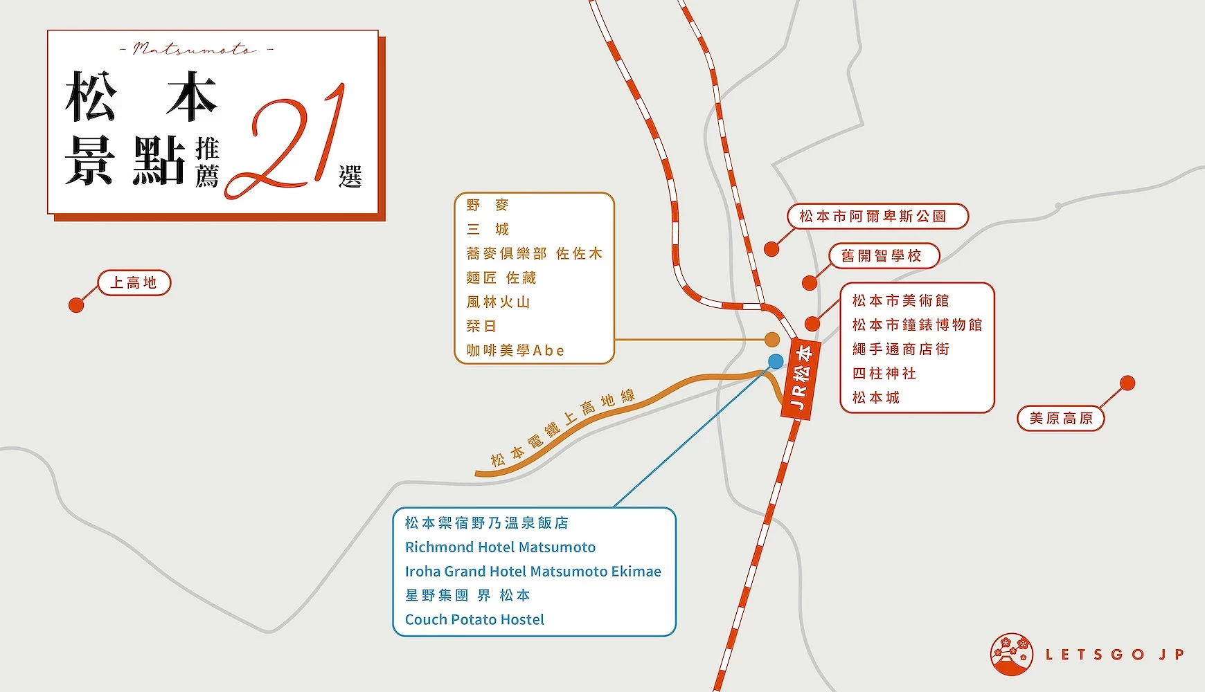 松本景點推薦地圖