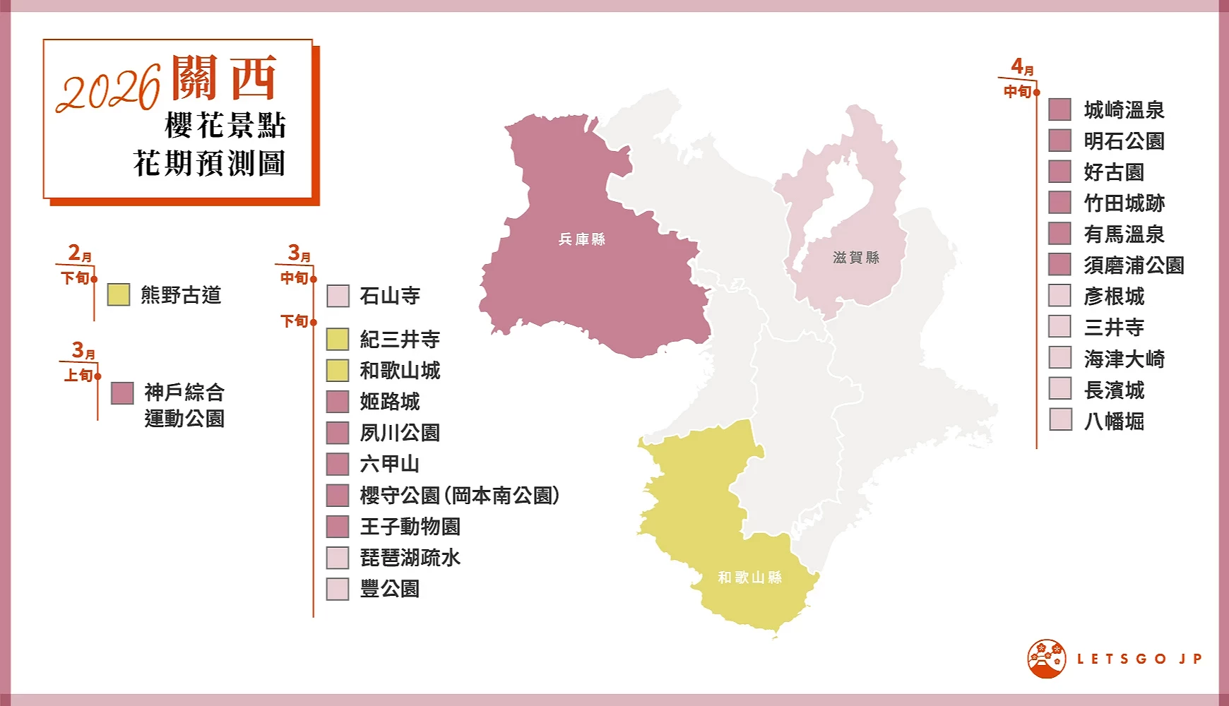關西櫻花景點花期預測圖
