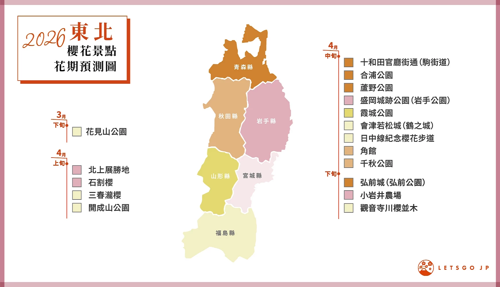 東北櫻花景點花期預測圖