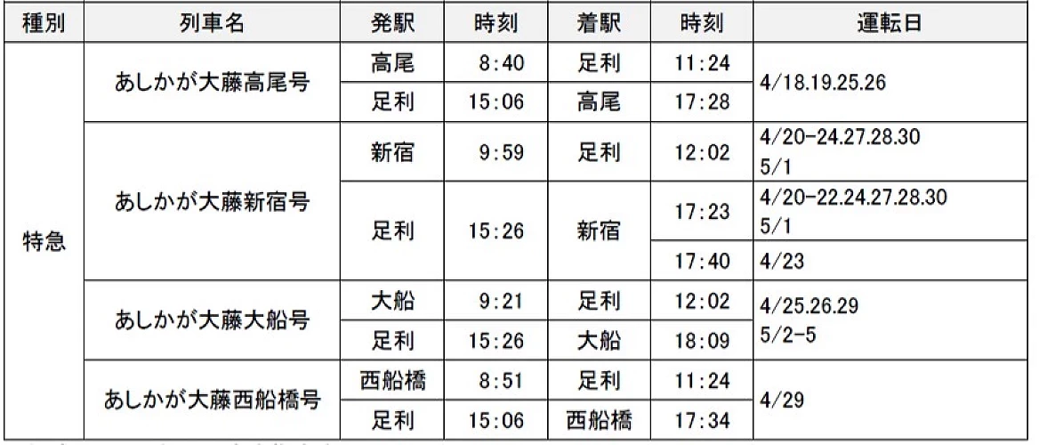 粉蝶花列車時刻表