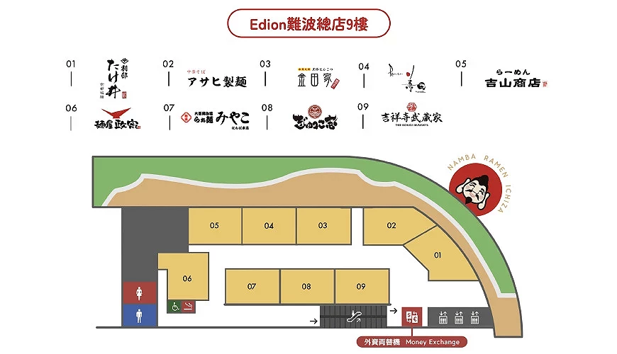 樓層圖:嚴選9間來自日本各地的人氣拉麵店提供:難波拉麵一座