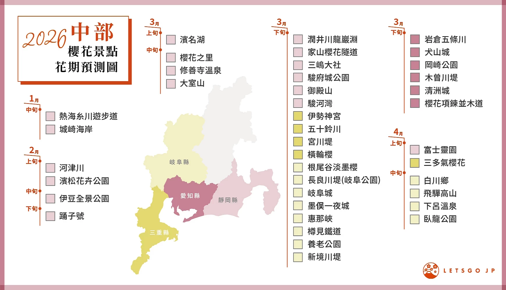 日本中部櫻花景點花期預測