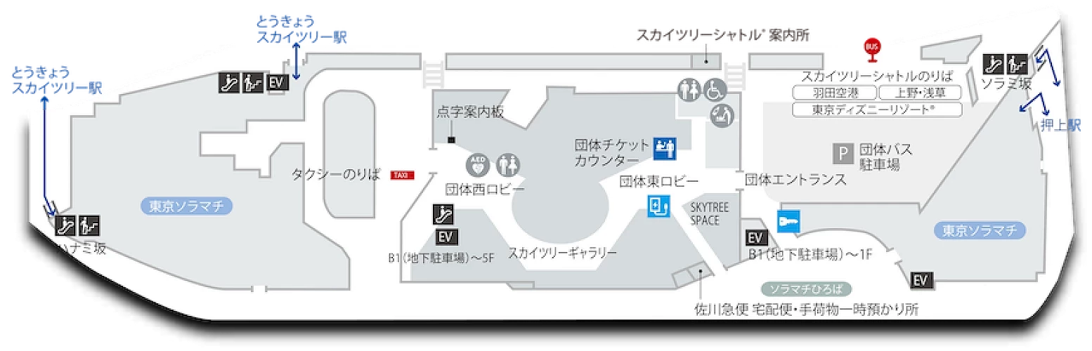 東京巨蛋周邊地圖,標示晴空塔接駁車乘車處與各出入口位置