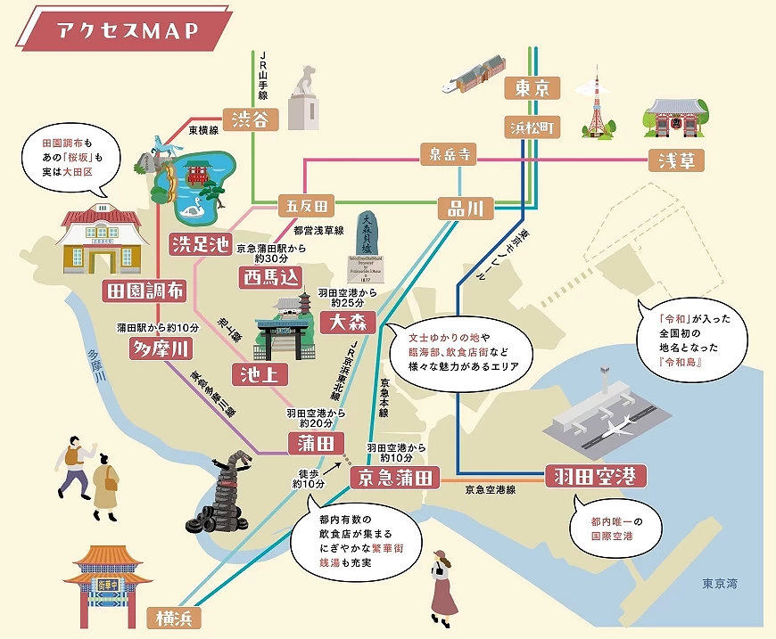 從蒲田到東京市區、羽田機場的地圖