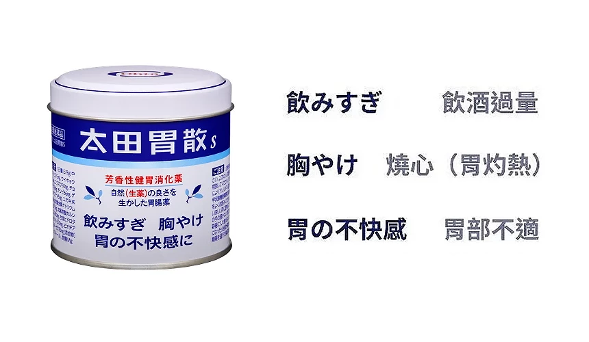 太田胃散 S 罐裝150g,包裝翻譯