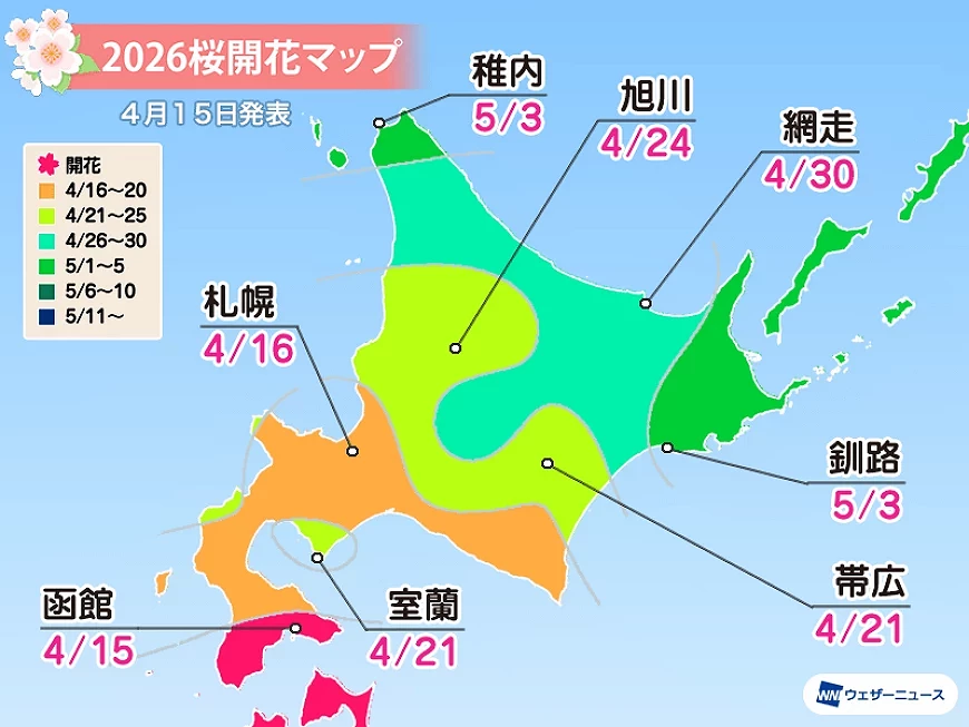 2026北海道櫻花預測