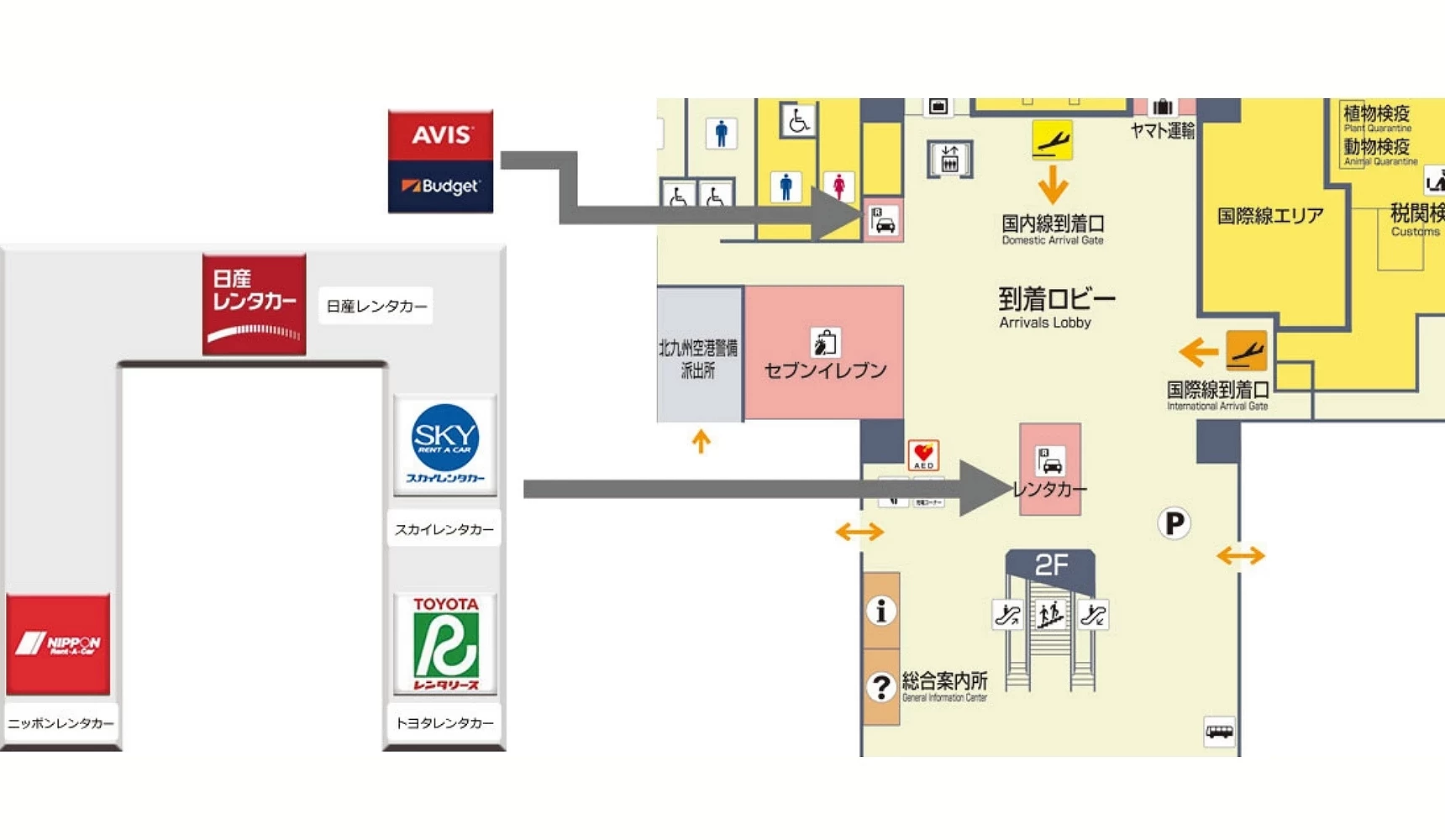 北九州機場航廈平面圖,標示租車櫃台位置與從到達大廳前往租車區的動線,並顯示多家租車公司品牌位置
