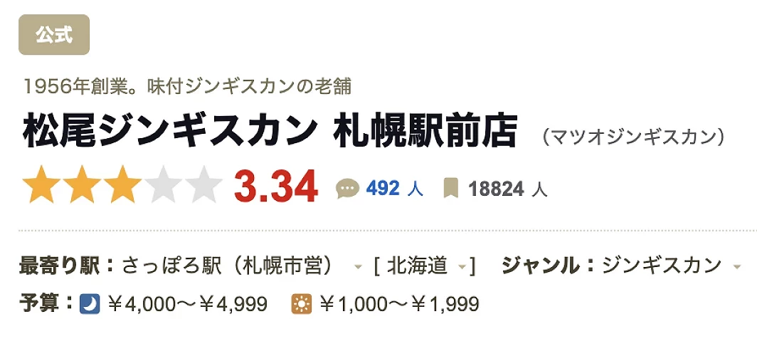 食べログ評分3.34