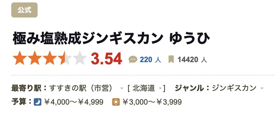 食べログ評分3.54