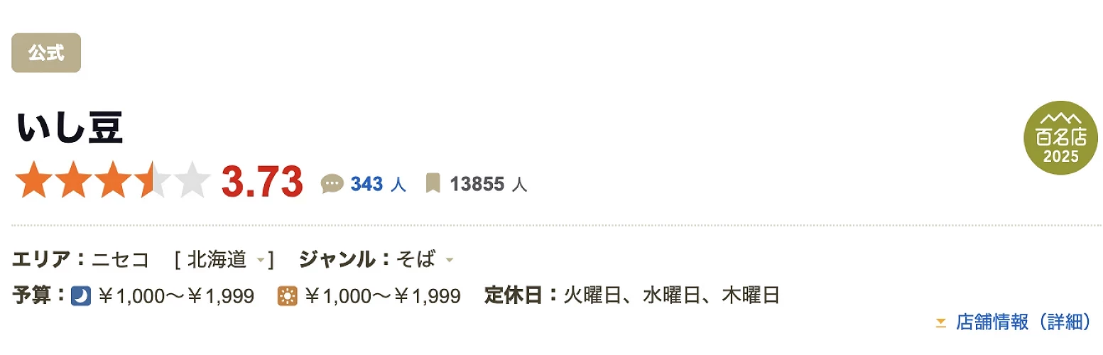食べログ評分3.73