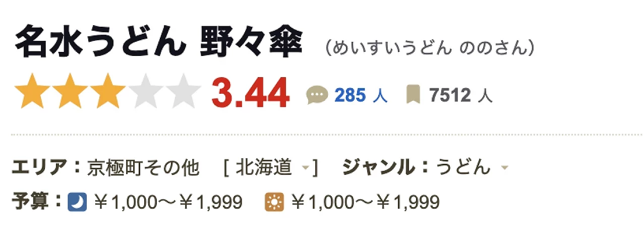 食べログ評分3.44