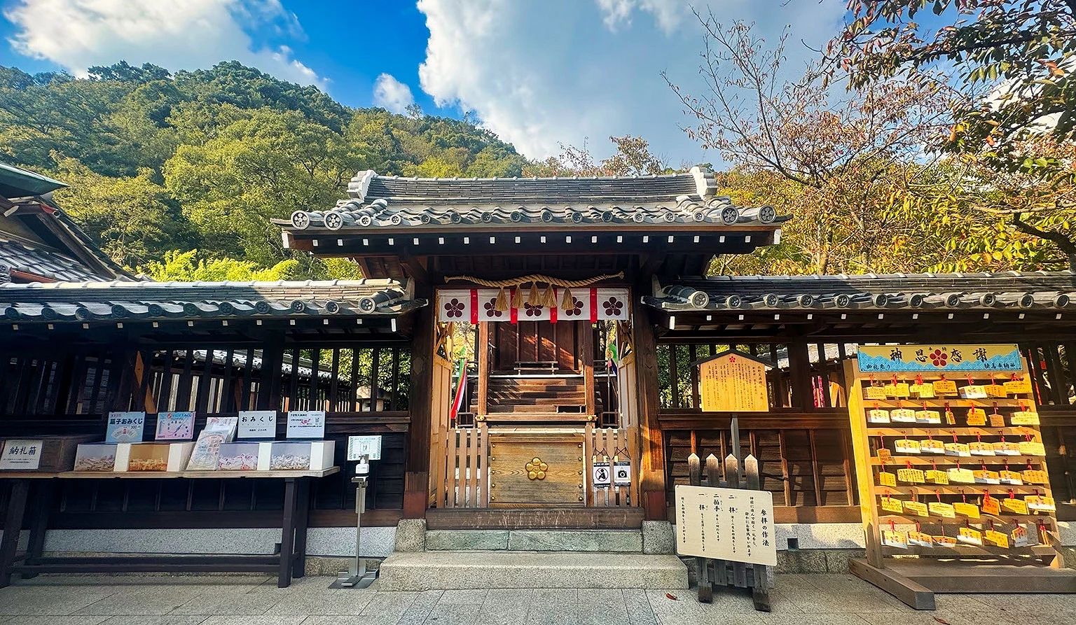 北野天滿神社境內環境