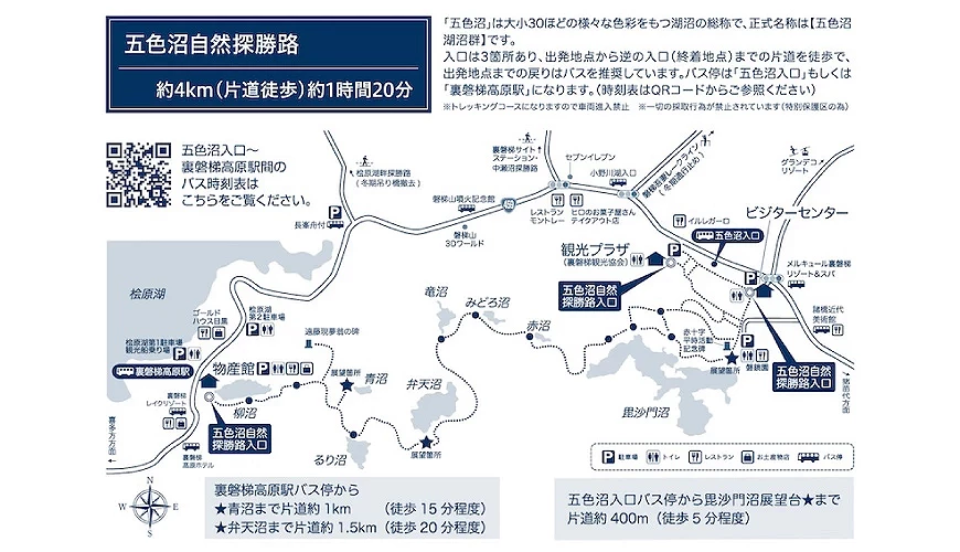 日本福島五色沼自然探勝路之路線圖
