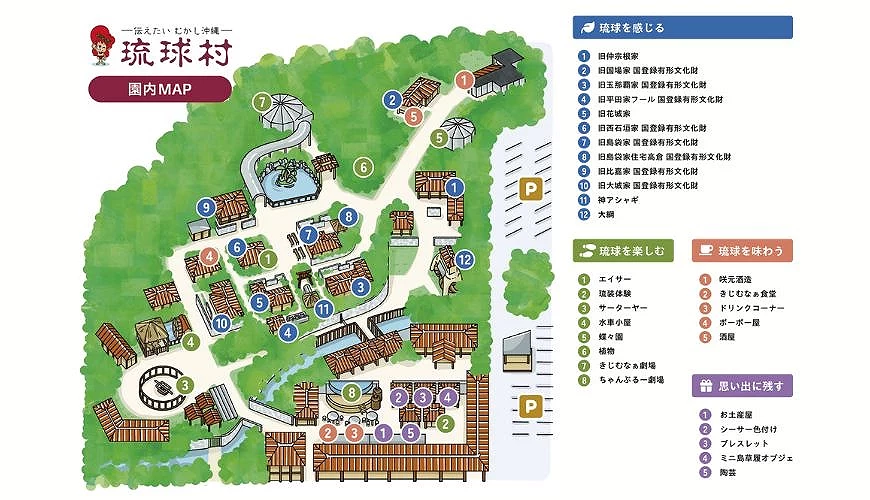 琉球村園內地圖,標示古民家、EISA表演、咲元酒造、餐廳、伴手禮商店與手作體驗區位置