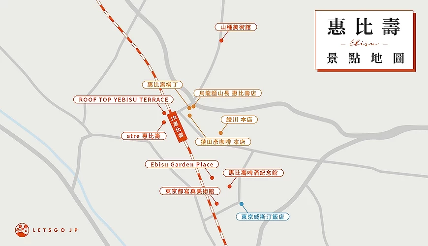 惠比壽附近景點地圖