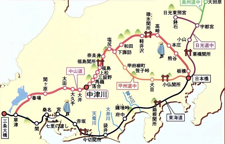 中山道穿越內陸山區,東海道沿海而行