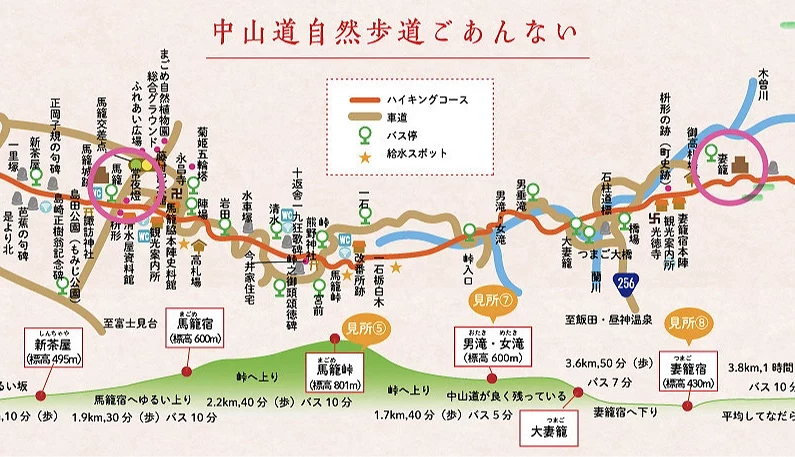 中山道健行路線地圖