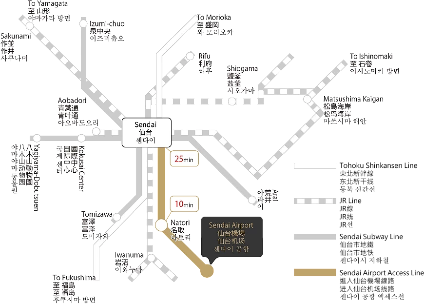 仙台機場線路線圖