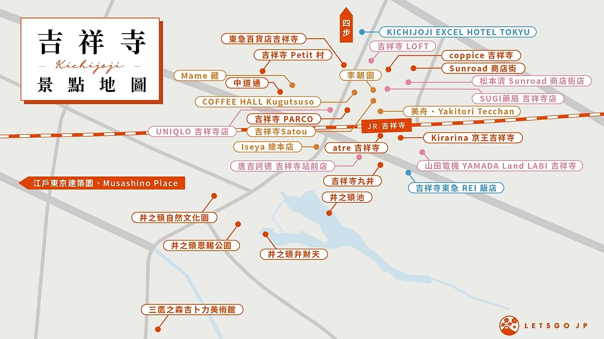 吉祥寺景點地圖
