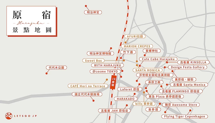 東京原宿附近景點地圖