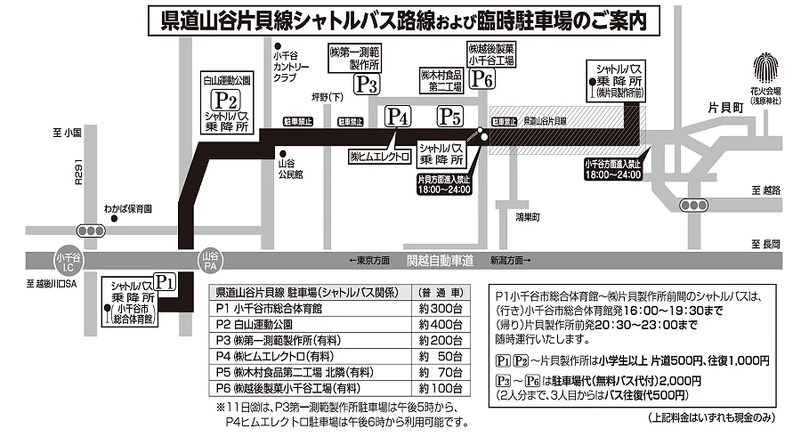 片貝花火大會周邊停車場地圖