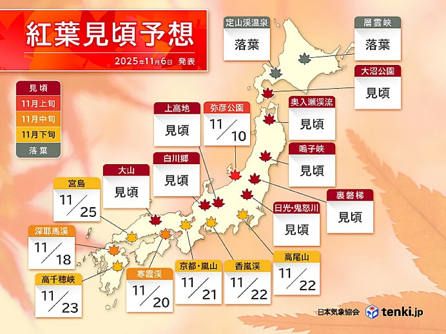 2025年日本各地紅葉見頃預測地圖,標示11月上旬至落葉各時期,由日本氣象協會tenki.jp發表