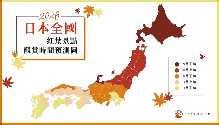 2026年日本全國紅葉景點觀賞時間預測圖,依9月下旬至11月下旬色階標示各地賞楓時期`