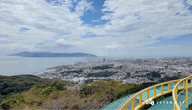 黃色軌道,俯瞰城市,遠方有大橋